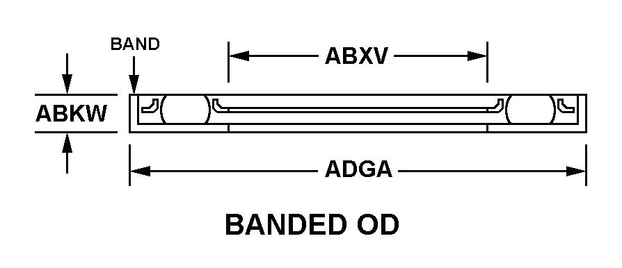 BANDED OD style nsn 3110-01-528-1308