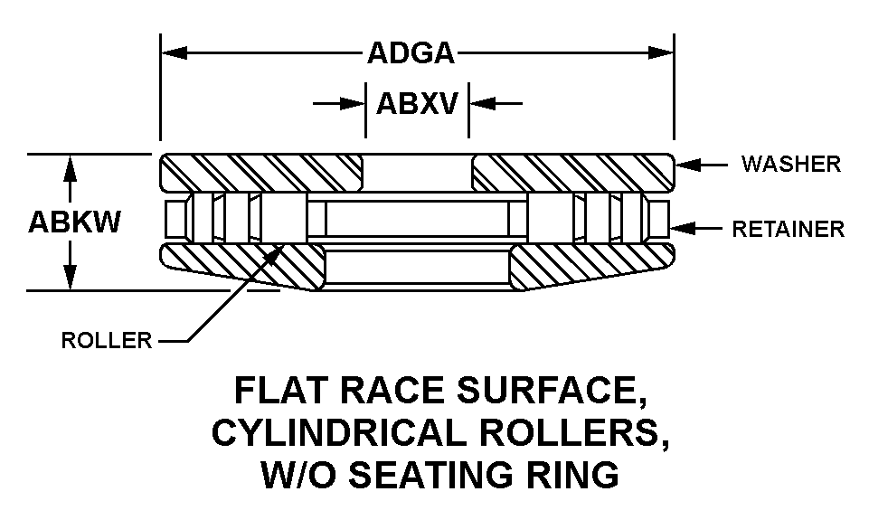 FLAT RACE SURFACE, CYLINDRICAL ROLLERS, W/O SEATING RING style nsn 3110-00-339-3040