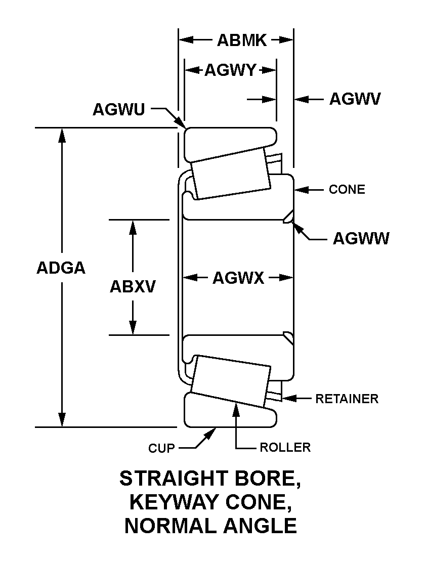 STRAIGHT BORE, KEYWAY CONE, NORMAL ANGLE style nsn 3110-01-585-6966