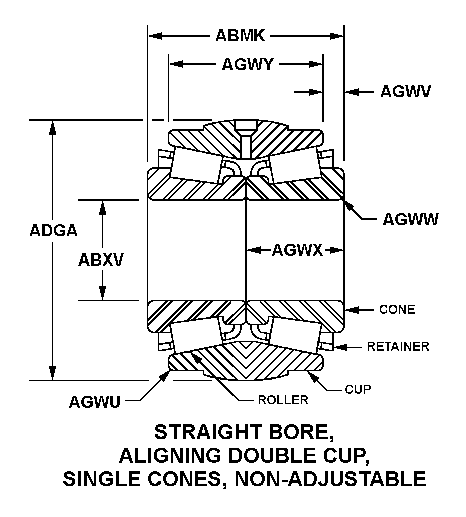 STRAIGHT BORE, ALIGNING DOUBLE CUP, SINGLE CONES, NON-ADJUSTABLE style nsn 3110-00-158-8464