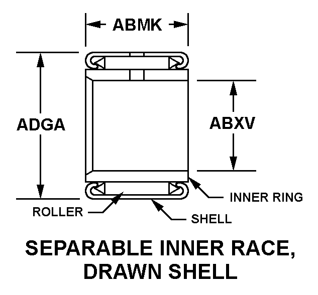 SEPARABLE INNER RACE, DRAWN SHELL style nsn 3110-00-902-1648