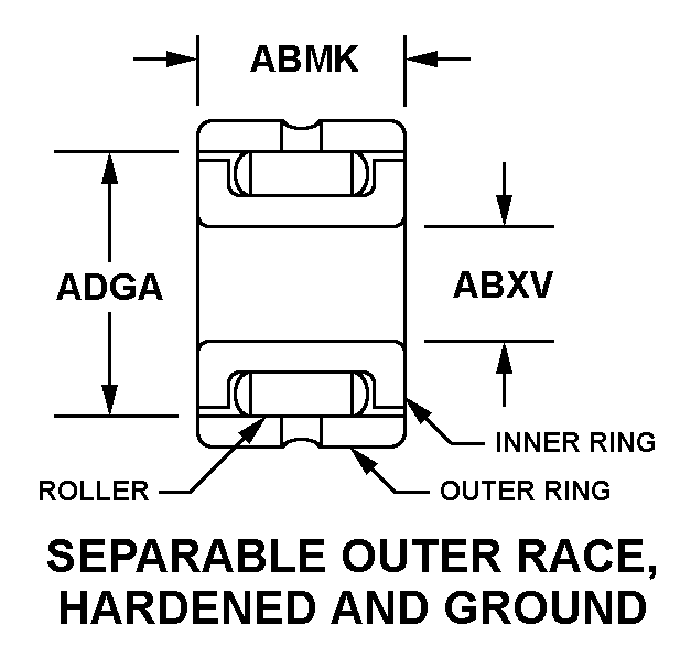 SEPARABLE OUTER RACE, HARDENED AND GROUND style nsn 3110-00-554-0303