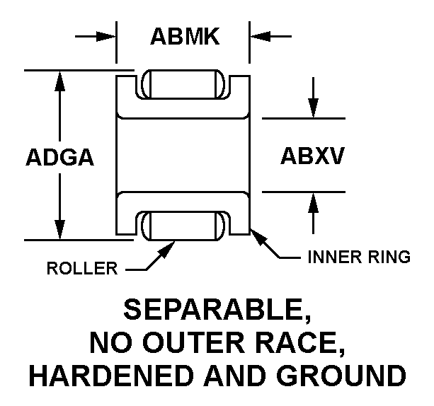 SEPARABLE, NO OUTER RACE, HARDENED AND GROUND style nsn 3110-00-516-5301