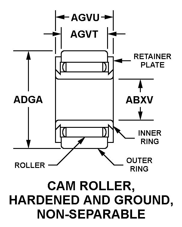 CAM ROLLER, HARDENED AND GROUND, NON-SEPARABLE style nsn 3110-01-517-6429