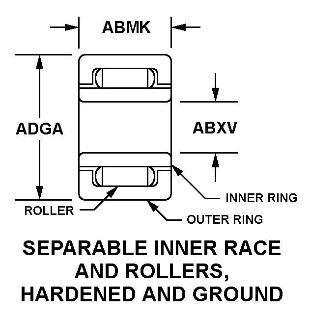 SEPARABLE INNER RACE AND ROLLERS, HARDENED AND GROUND style nsn 3110-01-395-7979