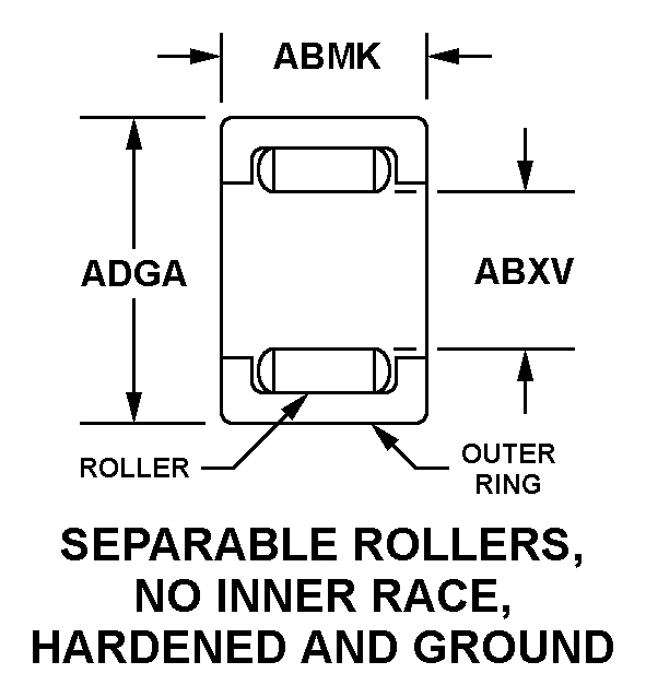 SEPARABLE ROLLERS, NO INNER RACE, HARDENED AND GROUND style nsn 3110-00-442-6891