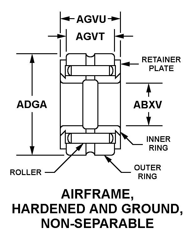 AIRFRAME, HARDENED AND GROUND, NON-SEPARABLE style nsn 3110-00-157-0611