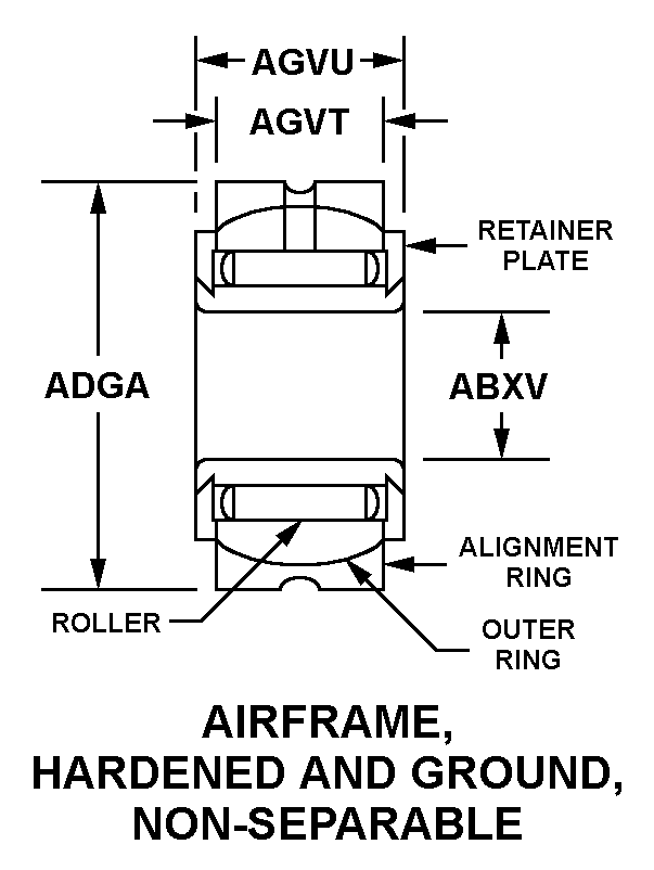 AIRFRAME, HARDENED AND GROUND, NON-SEPARABLE style nsn 3110-00-128-1960