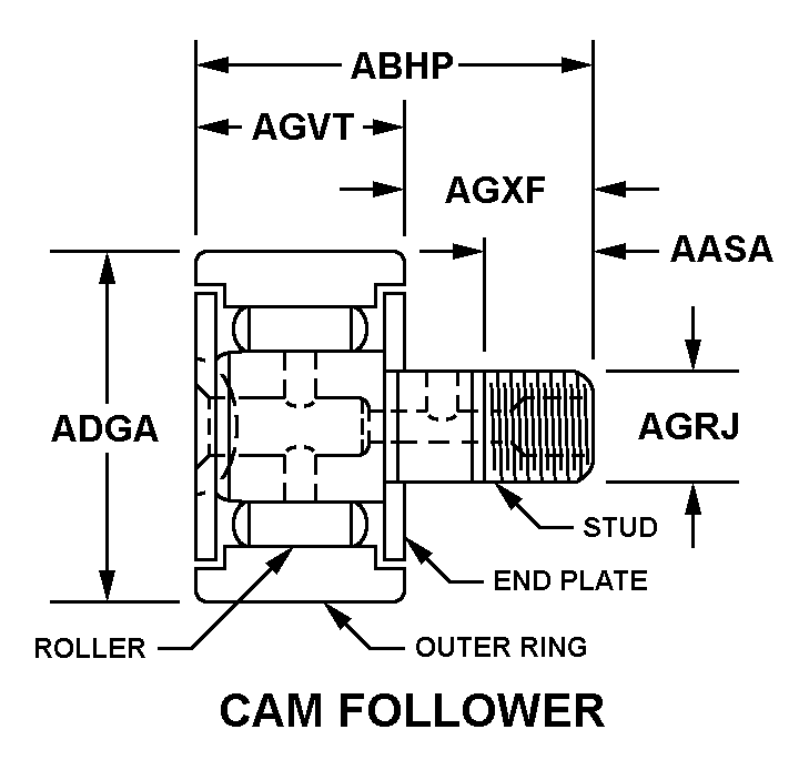 CAM FOLLOWER style nsn 3110-00-005-8270