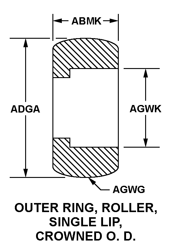 OUTER RING, ROLLER, SINGLE LIP, CROWNED OD style nsn 3110-01-467-9115