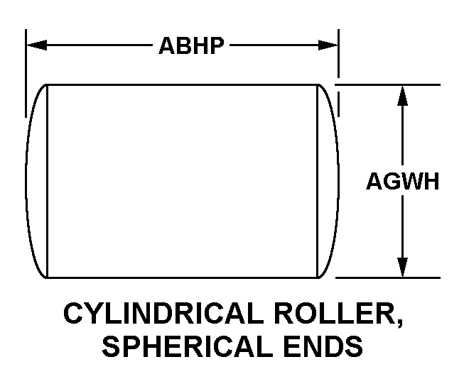 CYLINDRICAL ROLLER, SPHERICAL ENDS style nsn 3110-01-109-5516