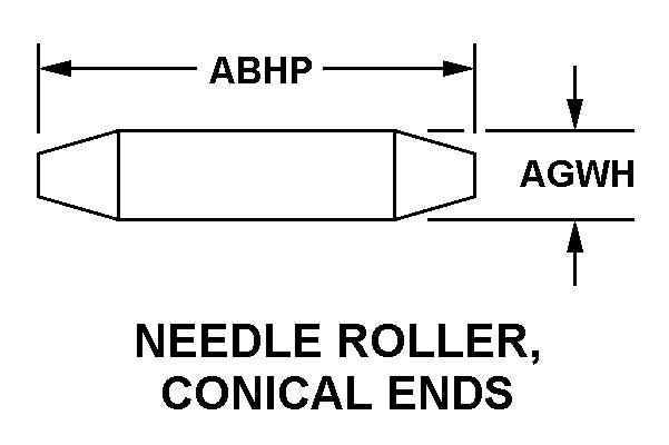 NEEDLE ROLLER, CONICAL ENDS style nsn 3110-00-198-1219