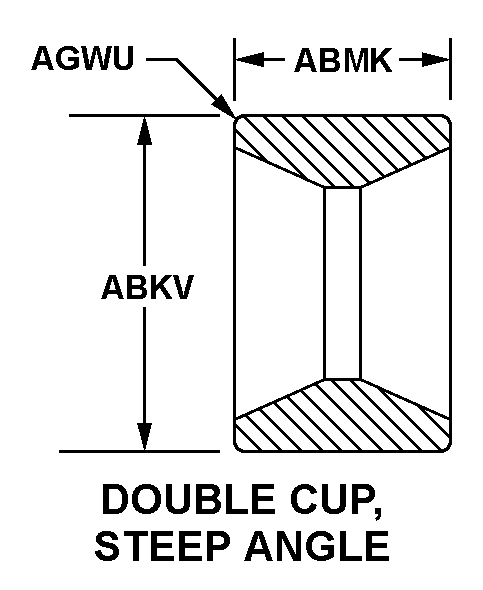 DOUBLE CUP, STEEP ANGLE style nsn 3110-00-143-7591