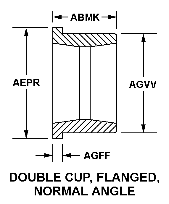 DOUBLE CUP, FLANGED, NORMAL ANGLE style nsn 3110-00-040-2839