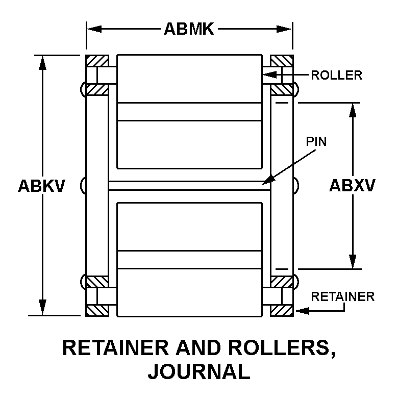 RETAINER AND ROLLERS, JOURNAL style nsn 3110-00-911-7262