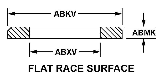 FLAT RACE SURFACE style nsn 3110-00-006-6615