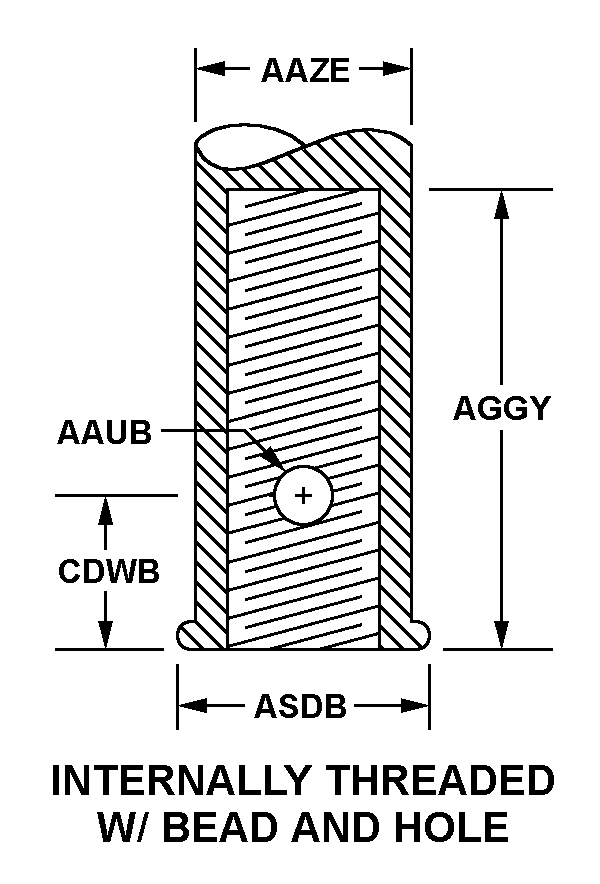 INTERNALLY THREADED W/BEAD AND HOLE style nsn 3110-01-533-2124