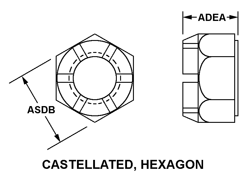 CASTELLATED, HEXAGON style nsn 5310-00-582-6055