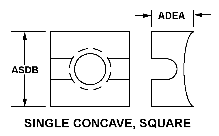 SINGLE CONCAVE, SQUARE style nsn 5310-01-057-2854