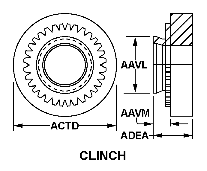 CLINCH style nsn 5310-00-176-6130