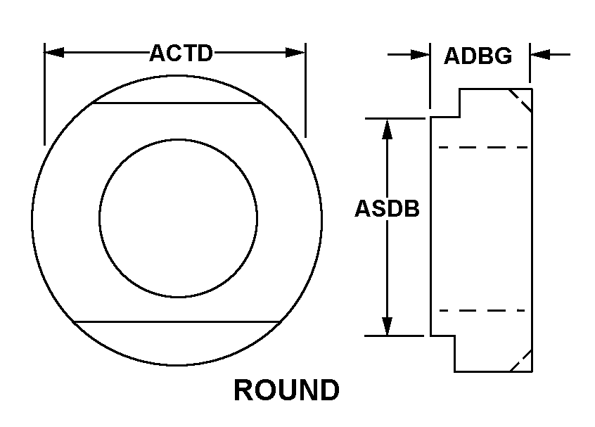 ROUND style nsn 5310-00-908-0837