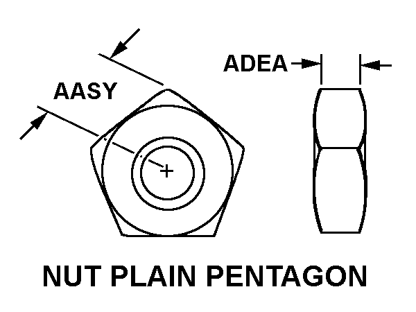 NUT PLAIN PENTAGON style nsn 5310-01-353-3641