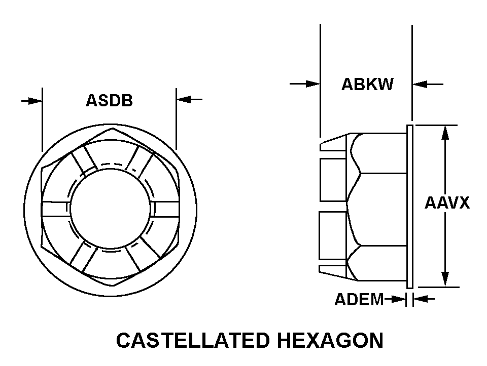 CASTELLATED HEXAGON style nsn 5310-01-365-5762