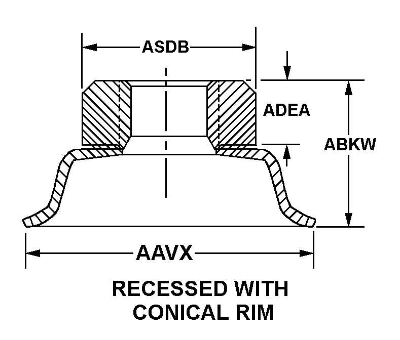 RECESSED WITH CONICAL RIM style nsn 5310-00-003-5481