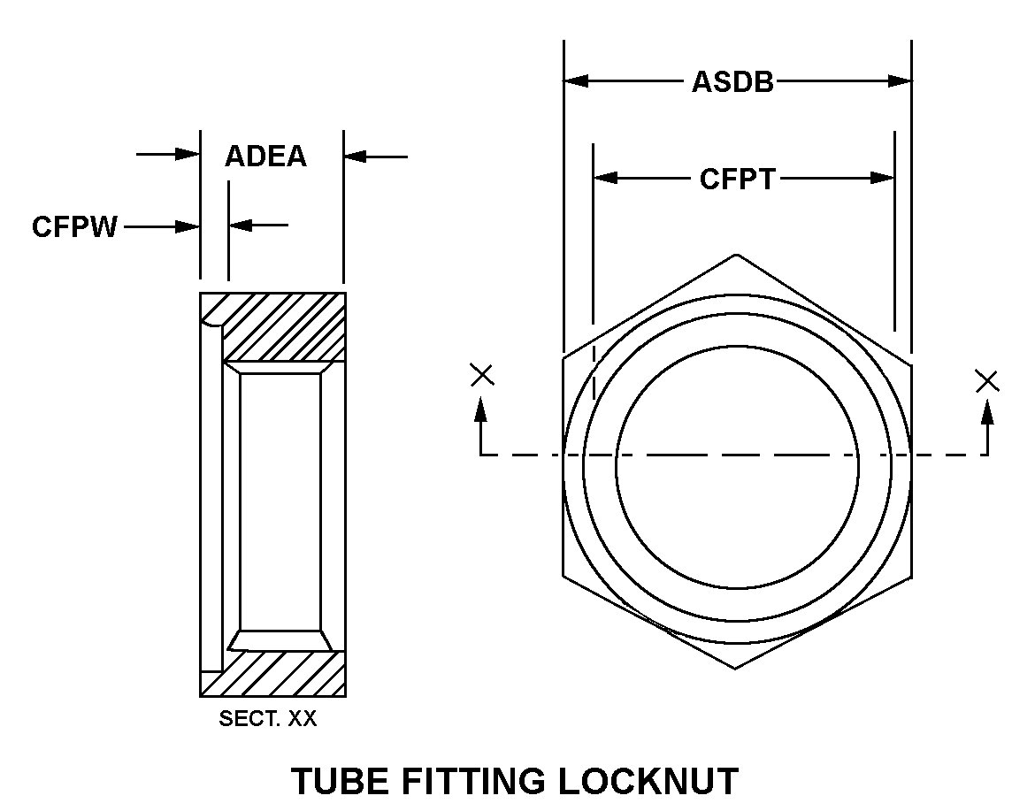 TUBE FITTING LOCKNUT style nsn 4730-01-625-5385