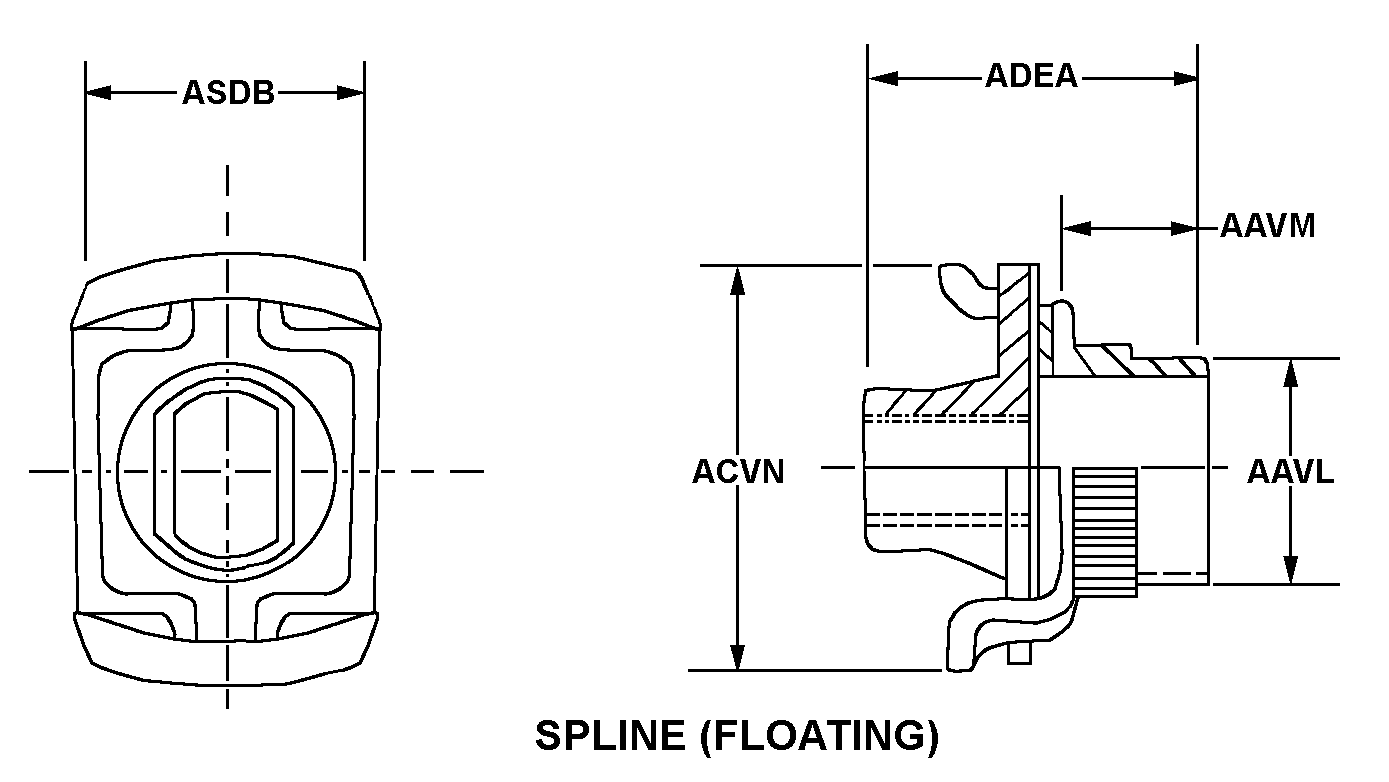 SPLINE (FLOATING) style nsn 5310-00-170-1413