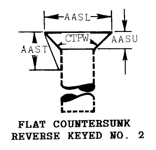 FLAT COUNTERSUNK REVERSE KEYED NO.2 style nsn 5310-01-464-9154