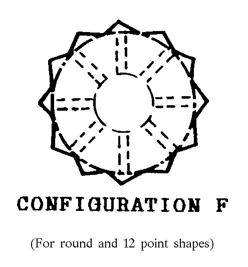 CONFIGURATION F style nsn 5310-00-007-6090