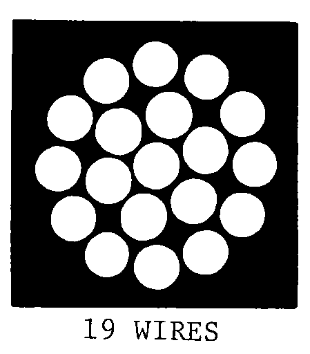 19 WIRES style nsn 4010-00-222-5341