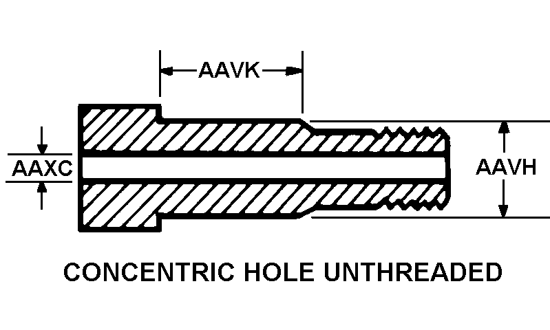 CONCENTRIC HOLE UNTHREADED style nsn 5306-00-003-0579