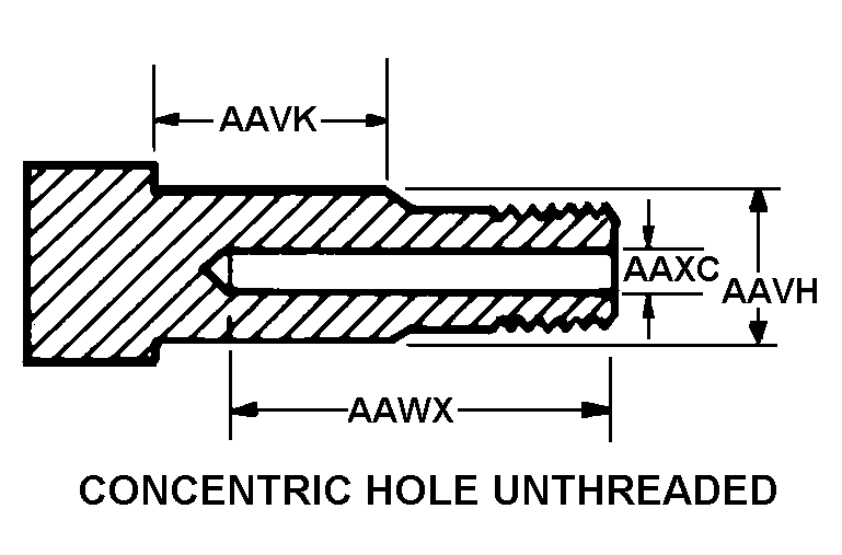 CONCENTRIC HOLE UNTHREADED style nsn 5306-01-018-0841
