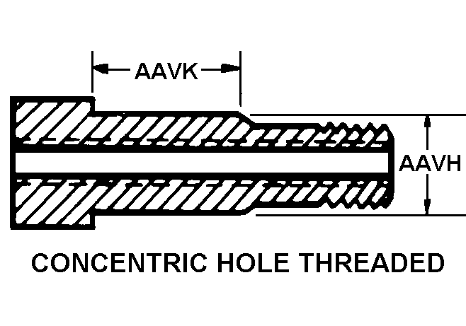 CONCENTRIC HOLE THREADED style nsn 5306-01-129-9798