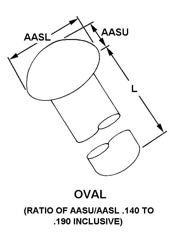 OVAL style nsn 5305-01-388-4441