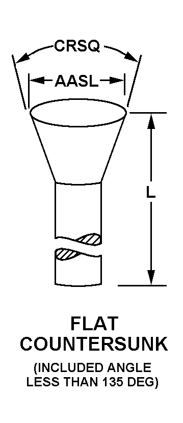 FLAT COUNTERSUNK style nsn 5305-01-067-3401