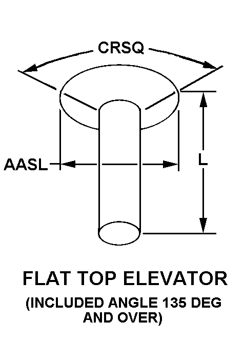 FLAT TOP ELEVATOR style nsn 5305-01-549-0446