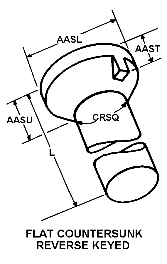 FLAT COUNTERSUNK REVERSE KEYED style nsn 5306-00-354-3099