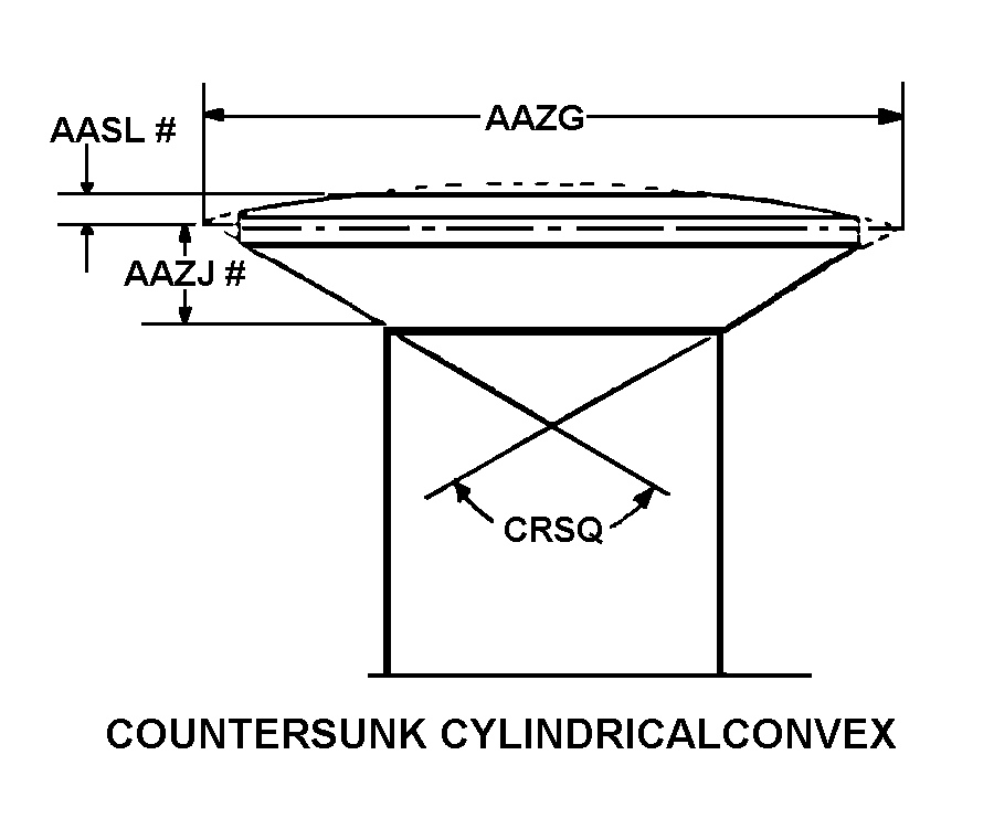 COUNTERSUNK CYLINDRICAL CONVEX style nsn 5305-01-621-1038