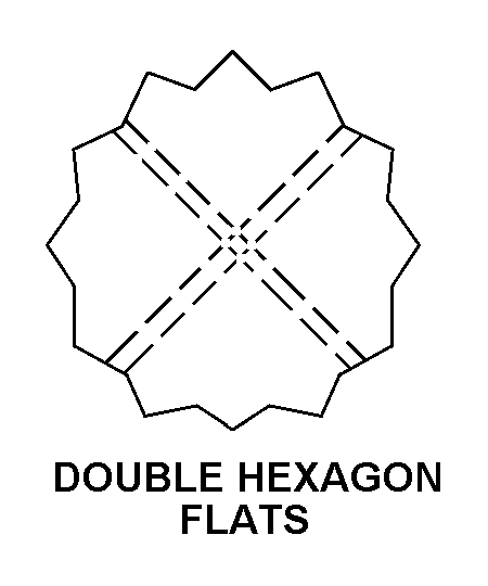 DOUBLE HEXAGON FLATS style nsn 5306-01-305-0231