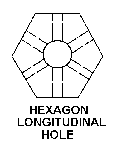 HEXAGON LONGITUDINAL HOLE style nsn 5306-00-814-0784