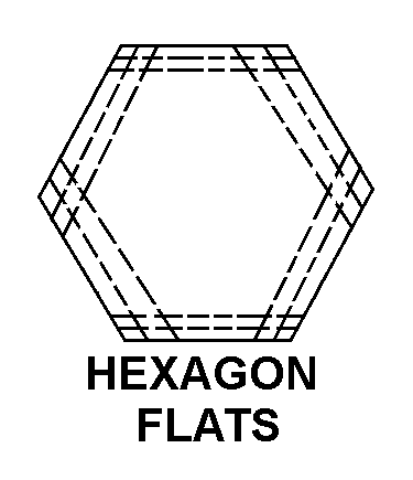 HEXAGON FLATS style nsn 5306-00-005-8527