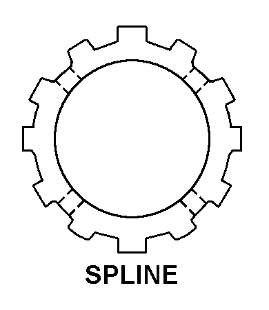 SPLINE style nsn 5306-01-198-5525
