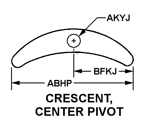 CRESCENT, CENTER PIVOT style nsn 3040-00-379-5784