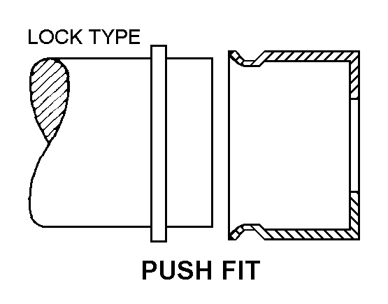 PUSH FIT style nsn 2520-01-083-4404