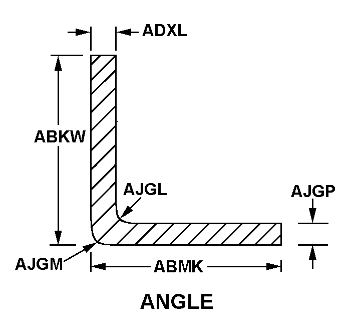 ANGLE style nsn 9390-01-311-1127