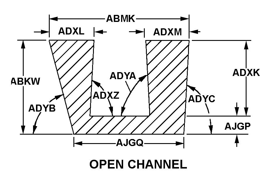 OPEN CAHNNEL style nsn 9390-00-138-8902