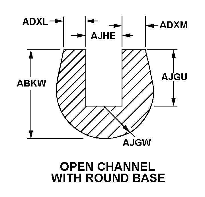 OPEN CHANNEL WITH ROUND BASE style nsn 9390-00-004-1283